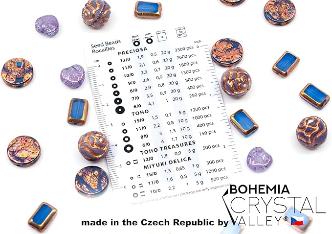 2.1oz (60g) of Glass Focal Bead Mix with Roses, Table-Cut and Cracked Czech Beads, PG Blue Copper Violet