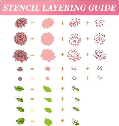 ORIGACH Dahlia Layering Stencil Stamp and Die Set for Card Making, Flower Stencil Template Silicone Clear Stamps and Metal Die Sets for DIY Scrapbooking Photo Album Crafting