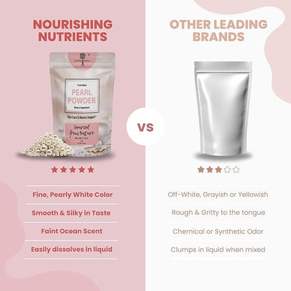Pearl Powder Supplement for Skin Health - Anti-Aging, Antioxidant & Collagen Production - Healthy Eyes, Hair and Nails, Supports Immunity, Mood and Sleep - With Calcium and Amino Acids 60g 30 servings