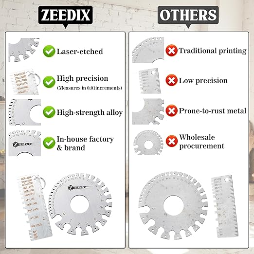 ZeeDix Standard Dual-Sided Round Wire Cable Sheet Gage- Stainless Steel Metal Wire Gage Measurement Tool Wire Measuring Ruler Diameter Tool