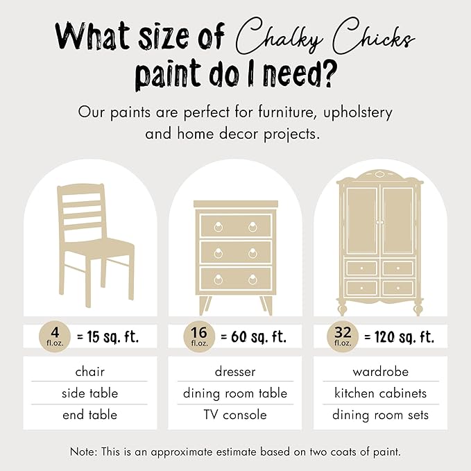 Chalky Chicks All-in-One Chalk Paint for Furniture or Cabinet - 16 Fl Oz - Matte Finish Cuppa Latte Tan for Metal, Wood Furniture Paint - No Sanding All-in-One for Home Decor & Crafts, USA Made