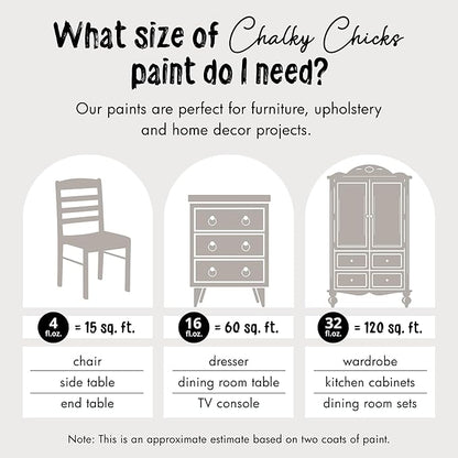 Chalky Chicks All-in-One Chalk Paint for Furniture or Cabinet - 16 Fl Oz - Matte Finish Wolf Gray (Gray/Beige) for Metal, Wood Furniture Paint - No Sanding All-in-One for Home Decor & Crafts, USA Made