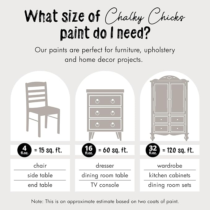 Chalky Chicks All-in-One Chalk Paint for Furniture or Cabinet - 32 Fl Oz - Matte Finish Wolf Gray (Gray/Beige) for Metal, Wood Furniture Paint - No Sanding All-in-One for Home Decor & Crafts, USA Made