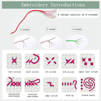 Disxvivy Cross Stitch Stamped Full Embroidery Kits DIY 11CT Cotton Thread Printed DIY Needlepoint Kits Craft Needlework Set Cross-Stitch Stamped Sets-Colored Cow Flower 18x18 inch