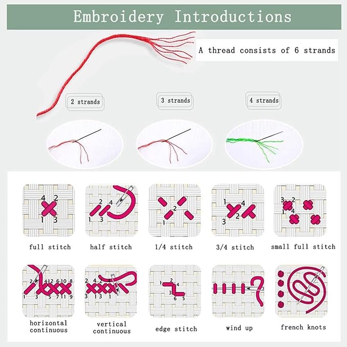Disnesart Cross Stitch Stamped Full Embroidery Kits DIY 11CT Cotton Thread Printed DIY Needlepoint Kits Craft Needlework Set Cross-Stitch Stamped Sets-Moon Colored Tree of Life 16x20 inch