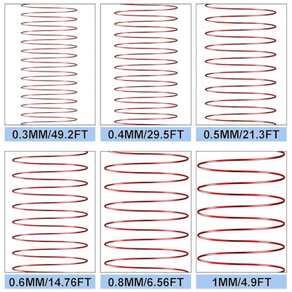 0.8 mm Dia. 10 Rolls Copper Jewelry Wire, 10 Assorted Colors Beading Wire for Jewelry Making Bracelet Earrings Rings Necklaces Flower Craft Projects