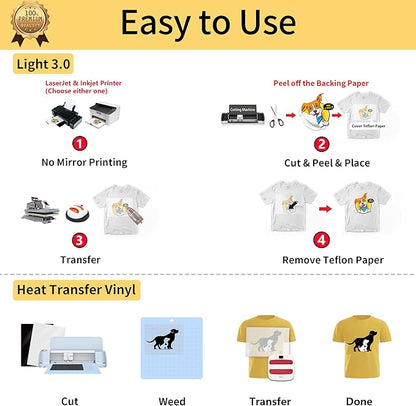 TransOurDream Iron on Heat Transfer Paper for Light Fabric (20 Sheets, 8.5x11") Printable Iron on Transfers for Inkjet Printer & Laserjet Printer, Heat Transfer Vinyl for T Shirts (2 Sheets, 8.5x11")