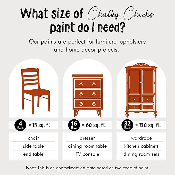 Chalky Chicks All-in-One Chalk Paint for Furniture or Cabinet - 16 Fl Oz - Matte Finish Pumpkin Pie Orange for Metal, Wood Furniture Paint - No Sanding All-in-One for Home Decor & Crafts, USA Made