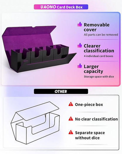 Card Deck Box with Dice Tray for MTG, 5 in 1 Card Deck Case Holds 800+ Unsleeved Cards, Strong Magnet Organizer Compatible with Yugioh TCG Sports Cards (Black Purple)