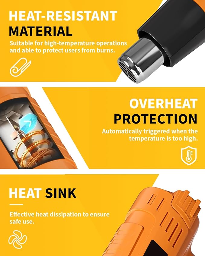 Heat Gun 1500W 572°F-932°F(300°C-500°C) Fast Heating Heavy Duty Hot Air Gun Kit Variable Temperature Control Overheat Protection with 4 Nozzles for Crafts, Shrinking Pvc, StrippingPaint ﻿