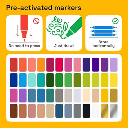 ARTISTRO 48 Dual-Tip Fabric Markers - Fabric Decorating Kit - Permanent for Clothes - No Bleed Pens for T-Shirts, Bags, Textile, Canvas, and More (Brush Tip and Fine Tip)