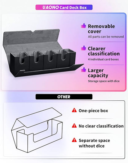 Card Deck Box with Dice Tray for MTG, 5 in 1 Card Deck Case Holds 800+ Unsleeved Cards, Strong Magnet Organizer Compatible with Yugioh TCG Sports Cards (Black)
