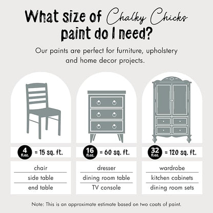 Chalky Chicks All-in-One Chalk Paint for Furniture or Cabinet - 32 Fl Oz - Matte Finish Sea Glass (Light Blue) for Metal, Wood Furniture Paint - No Sanding All-in-One for Home Decor & Crafts, USA Made