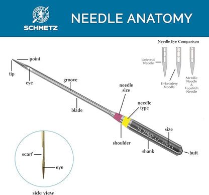 SCHMETZ Quilting Needles - Size 75/11, 5-Needle Cards, Pack of 10