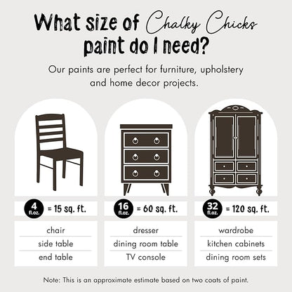 Chalky Chicks All-in-One Chalk Paint for Furniture or Cabinet - 16 Fl Oz - Matte Finish Lava Cake (Dark Brown) for Metal, Wood Furniture Paint - No Sanding All-in-One for Home Decor & Crafts, USA Made