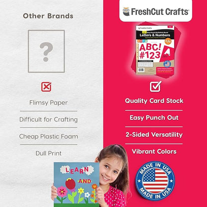FreshCut Crafts 636 Pcs 1.5 in. Red Bulletin Board Letters & Numbers, Capital Alphabet, Numbers, Punctuation, US Made Card Stock Punch Out Letters for Posters, Bulletin Boards, Classroom