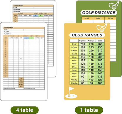 Magnetic Golf Scorecard Holder All-in-One, High-End Leather Golf Yardage Book Holder, Scorecard Book Yardage Book Cover Universal Fit for Scorecard, Golf Accessories Fit for Most Back Pocket