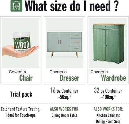 DWIL Matte Finish Furniture Paint - 5 Oz Wood Paint for Cabinets, Doors, Tables, and Dressers Refinishing - Water-Based, Non-Toxic & Odorless, Easy to Apply(Anthracite Gray)-Trial Pack