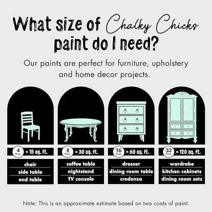 Chalky Chicks All-in-One Chalk Paint for Furniture or Cabinet - 4 Fl Oz - Matte Finish Wintergreen (Mint) for Metal, Wood Furniture Paint - No Sanding All-in-One for Home Decor & Crafts, USA Made