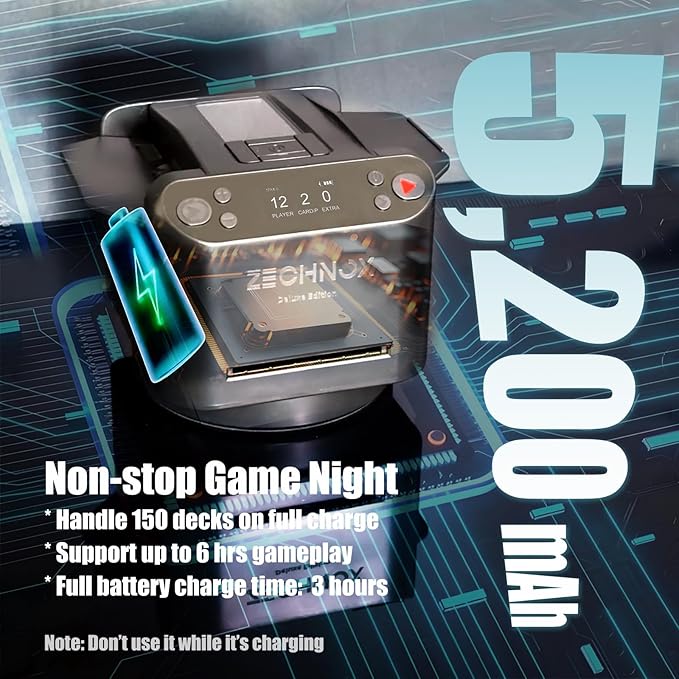 2025 New Smart 2-in-1 Automatic Card Shuffler and Dealer(Support 12 Players) + 12 Wireless Draw Buttons