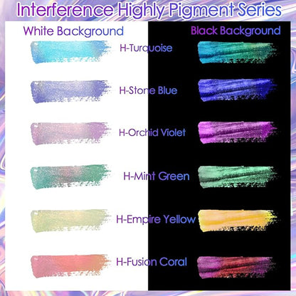 Ceya Highly Interference Mica Powder, 1.8oz/ 50g Turquoise Chrome Nail Powder, Cosmetic Grade Pearlescent Effect Color Shift Pigment for Epoxy Resin, Makeup, Nail Art, Soap Dye, Candle, Slime, Paint