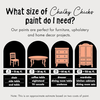 Chalky Chicks All-in-One Chalk Paint for Furniture or Cabinet - 4 Fl Oz - Matte Finish Gingers Blush Pink for Metal, Wood Furniture Paint - No Sanding All-in-One for Home Decor & Crafts, USA Made