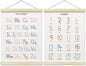 BONETAT Numbers alphabet poster for Nursery Toddlers,Correct Letter Formation on Line Paper, Play Room Wall Decor,ABC Wall Chart,Preschool Homeschool Decor Kids Wall Decor,Wooden Alphabet Banner-A04