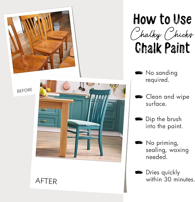 Chalky Chicks All-in-One Chalk Paint for Furniture or Cabinet - 4 Fl Oz - Matte Finish Mad Cloud (Light Gray) for Metal, Wood Furniture Paint - No Sanding All-in-One for Home Decor & Crafts, USA Made