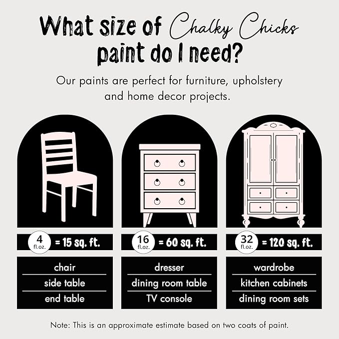 Chalky Chicks All-in-One Chalk Paint for Furniture or Cabinet - 16 Fl Oz - Matte Finish Paris Pink for Metal, Wood Furniture Paint - No Sanding All-in-One for Home Decor & Crafts, USA Made