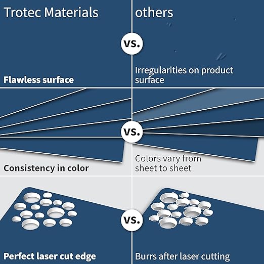 Trotec TroLase | 12"x20"x1/8", 4 Pcs | Blue/White | 2 Ply | Modified Acrylic | Laser Engraving Double Color Plastic Sheet | Engraving Blanks for Laser, Saw, Guillotine | Made in USA