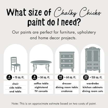 Chalky Chicks All-in-One Chalk Paint for Furniture or Cabinet - 4 Fl Oz - Matte Finish Sea Glass (Light Blue) for Metal, Wood Furniture Paint - No Sanding All-in-One for Home Decor & Crafts, USA Made