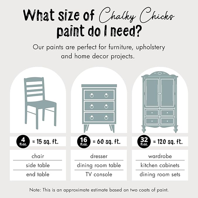 Chalky Chicks All-in-One Chalk Paint for Furniture or Cabinet - 32Fl Oz- Matte Finish Stormy Seas (Light Blue) for Metal, Wood Furniture Paint - No Sanding All-in-One for Home Decor & Crafts, USA Made