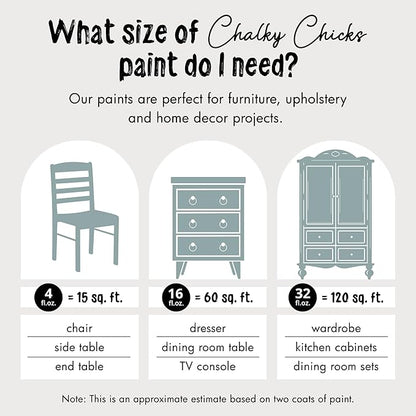 Chalky Chicks All-in-One Chalk Paint for Furniture or Cabinet - 32Fl Oz- Matte Finish Stormy Seas (Light Blue) for Metal, Wood Furniture Paint - No Sanding All-in-One for Home Decor & Crafts, USA Made