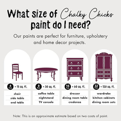 Chalky Chicks All-in-One Chalk Paint for Furniture or Cabinet - 8 Fl Oz - Matte Finish Logan Berry (Plum) for Metal, Wood Furniture Paint - No Sanding All-in-One for Home Decor & Crafts, USA Made