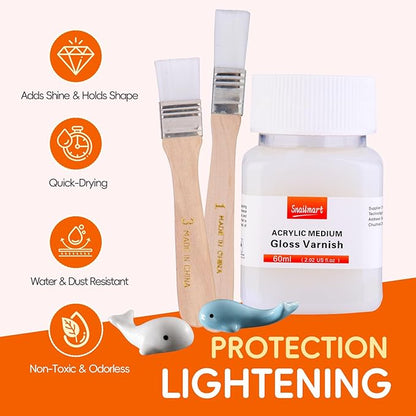 3Pcs Gloss Varnish for Acrylic Painting, 180ml Acrylic Varnish Clear Coat, Non-Yellowing, Non-Toxic for Artwork, Acrylics Paint, Suitable for Pro Artists, Hobby Painter