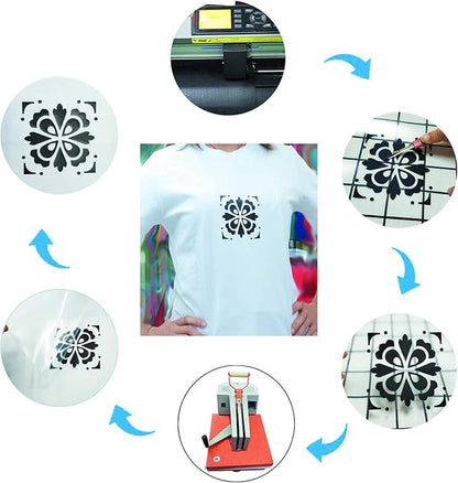 Guangyintong Heat Transfer Vinyl HTV Rolls, 12" x 8ft Iron on Vinyl for T-Shirts, Glossy Surface, Easy to Cut & Weed for Heat Vinyl Design