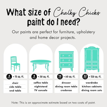 Chalky Chicks All-in-One Chalk Paint for Furniture or Cabinet - 8 Fl Oz - Matte Finish Cenote (Teal Blue) for Metal, Wood Furniture Paint - No Sanding All-in-One for Home Decor & Crafts, USA Made
