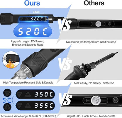 120W LED Soldering Iron Kit, 7s Fast Heating Adjustable Temp 356-968℉ Auto Sleep Precision Welding Gun Tools Electronics Repair with Solder Wire, 5 Soldering Tips, Desoldering Pump, Stand, Tweezers