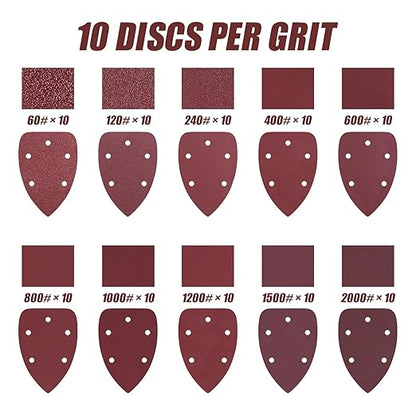 100-Pack Mouse Sandpaper (5-Hole) for Mouse Detail Sanders, Grits60/120/240/400/600/800/1000/1200/1500/2000, Ideal for Woodworking, Furniture Refinishing, and Crafting
