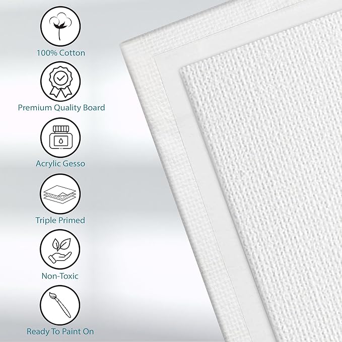 KEFF Canvas Boards for Painting - 8x8 24-Pack Bulk Canvas Panels, 100% Cotton Triple Primed Art Canvases for Painting Supplies, Acrylic, Oil, Watercolor & Tempera