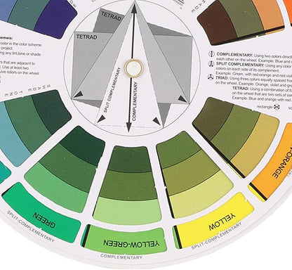 Pocket Color Wheel Chart, Double Sided Color Wheels for The Artists, 5.5 inch Color Analysis Draping Kit Showing Color Mixing Effects, Lightweight Paper Wheel for Artists (Small)