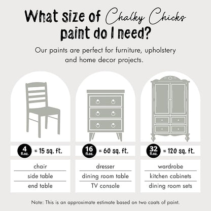 Chalky Chicks All-in-One Chalk Paint for Furniture or Cabinet - 32 Fl Oz - Matte Finish Normandy (Light Gray) for Metal, Wood Furniture Paint - No Sanding All-in-One for Home Decor & Crafts, USA Made