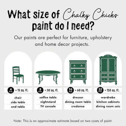 Chalky Chicks All-in-One Chalk Paint for Furniture or Cabinet - 4 Fl Oz - Matte Finish Shamrock (Dark Green) for Metal, Wood Furniture Paint - No Sanding All-in-One for Home Decor & Crafts, USA Made