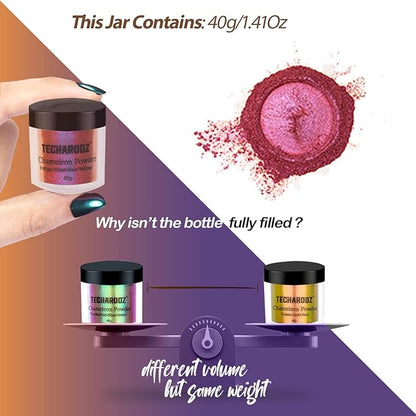 TECHAROOZ Chameleon Mica Powder (Indigo-Voilet-Red-Yellow) - 40g Color Shift Mica Powder - Holographic Glitter for UV & Epoxy Resin Supplies, Eyeshadow, Acrylic Paint, Nail Decor and Slime