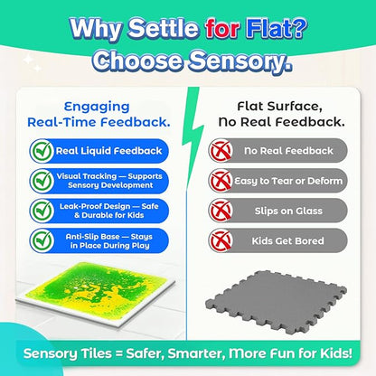Liquid Sensory Floor Tiles for Kids Ages 3+, 12" Step-On Tiles with Non-Slip Base, Interactive Color-Flow, Assorted Colors, Classroom Sensory Path Set (6-Pack)