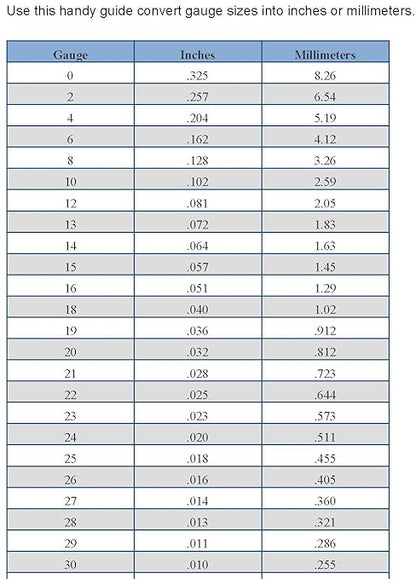 3"x2" Solid Sterling, .925 Silver Sheet, 16 to 30 Gauge Dead Soft, Made in USA … (18 Gauge)