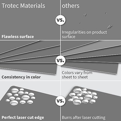 Trotec TroLase | 12"x24"x1/16", 4 Pcs | Smoke Grey/White | 2 Ply | Modified Acrylic | Laser Engraving Double Color Plastic Sheet | Engraving Blanks for Laser, Saw, Guillotine | Made in USA