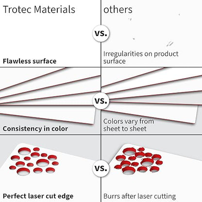 Trotec TroLase | 12"x24"x1/16", 4 Pcs | White/Red | 2 Ply | Modified Acrylic | Laser Engraving Double Color Plastic Sheet | Engraving Blanks for Laser, Saw, Guillotine | Made in USA