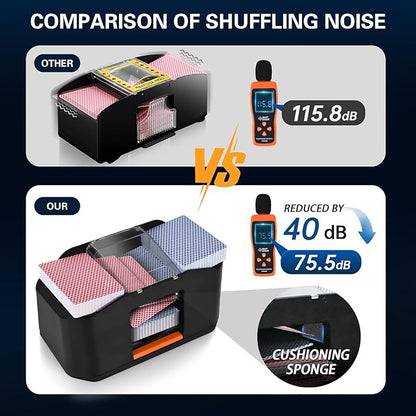 Nileole Quiet & Rechargeable 2 Decks Card Shuffler, Automatic 2000 mAh Quiet Electric Shuffler, Playing Cards, Texas Hold'em, Poker, Home Card Games, Blackjack