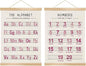 Alphabet and Numbers Wall Chart Set of 2 ,Kids Educational Posters,ABC and 1-20 Number Learning Banners for Toddlers, Preschool Classroom, Homeschool, Nursery, Playroom Decor 14 x 18.5 Inch(Pink)